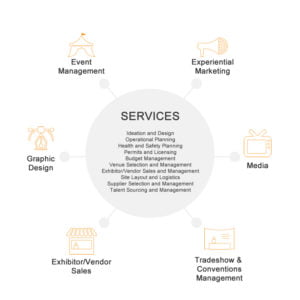Hypitch Marketing Services