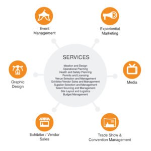 Hypitch Marketing Services