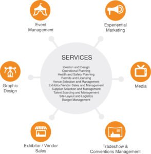 Hypitch Marketing Services